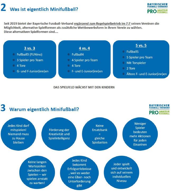 Minifußball FC Erding